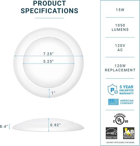 PARMIDA (4 Pack) 5/6 Inch Dimmable LED Disk Light Surface 